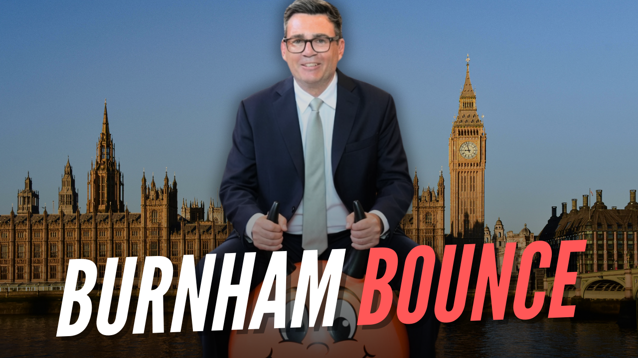 POLL: Labour Gains Six Points as Burnham Returns to Westminster